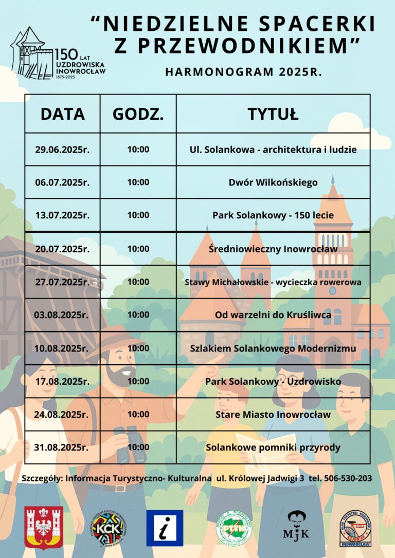 Niedzielne spacerki z przewodnikiem
